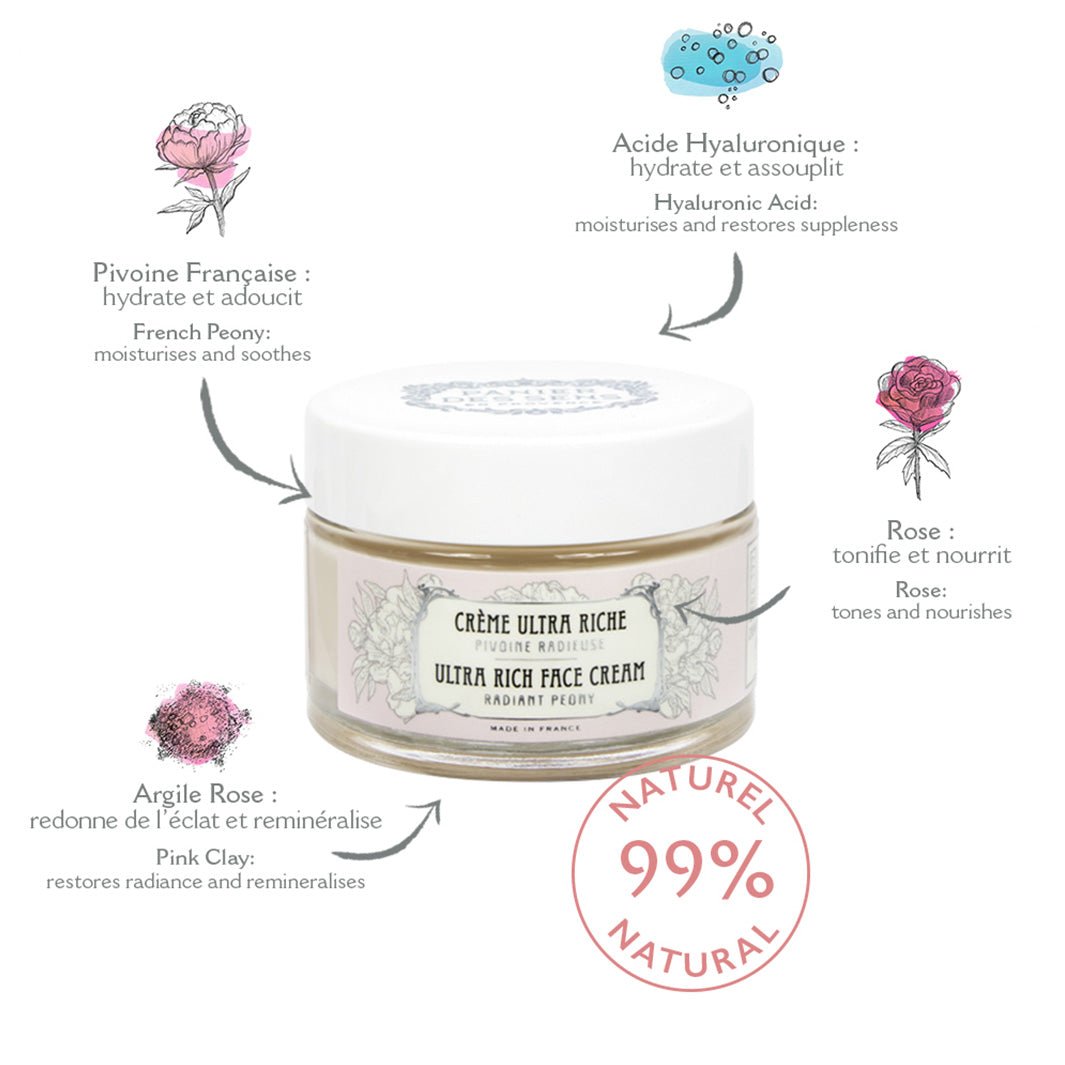 Crème Visage Ultra Riche - Hydratation & Éclat - Panier des Sens