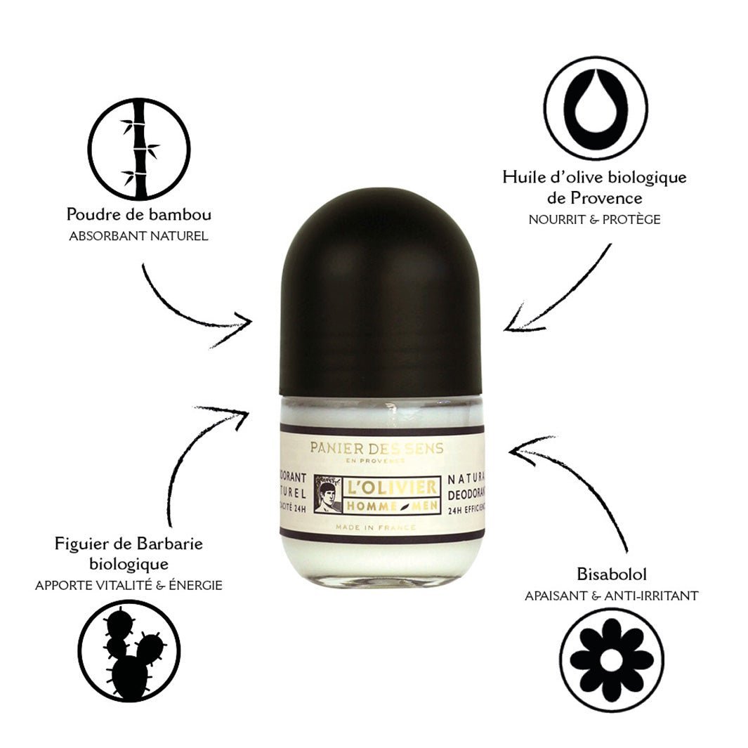 Pochon cadeau - Déodorant et Eau de Parfum - Panier des Sens