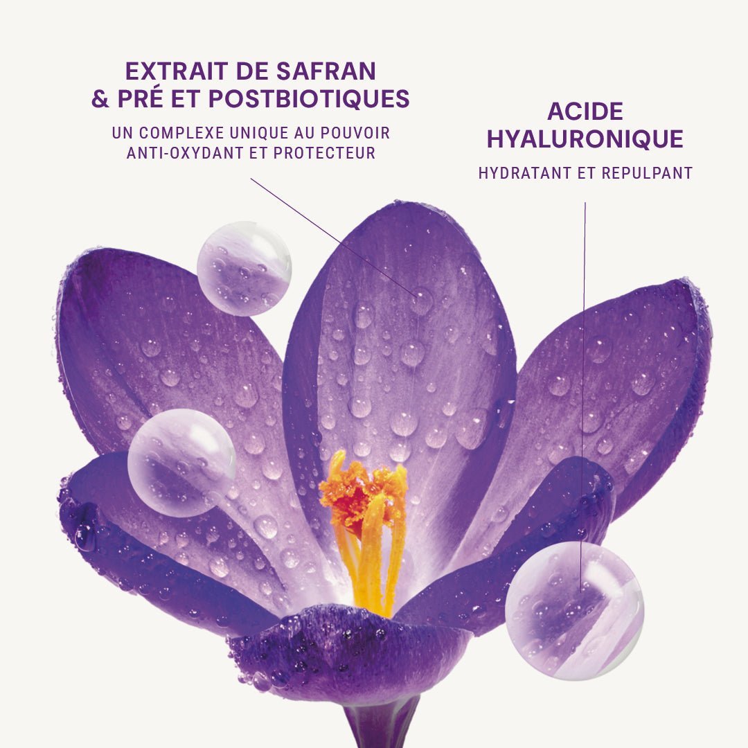 Soin contour des yeux anti cernes et rides | liftant 15ml - Panier des Sens