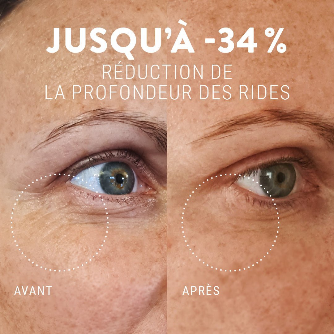 Soin contour des yeux anti cernes et rides | liftant 15ml - Panier des Sens